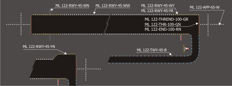 ml122 relief