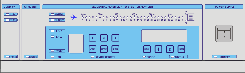 tfl 32 panel