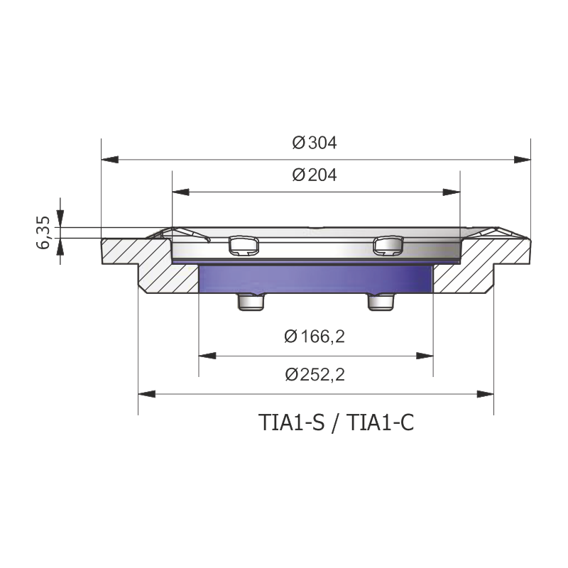 tia1 S C schema