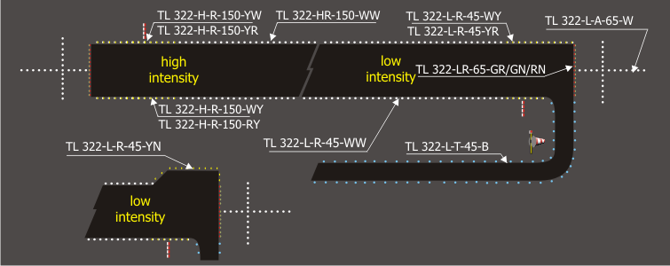 tl322 relief en