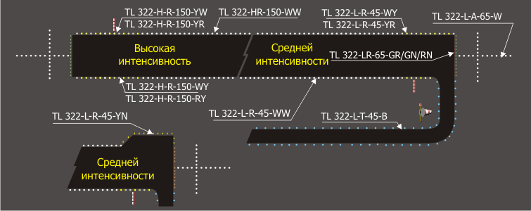 tl322 relief ru