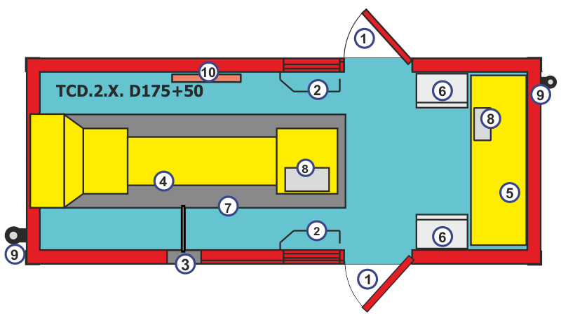 tcd schema pudorys o