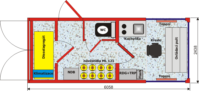 09 05 h3 cz schema