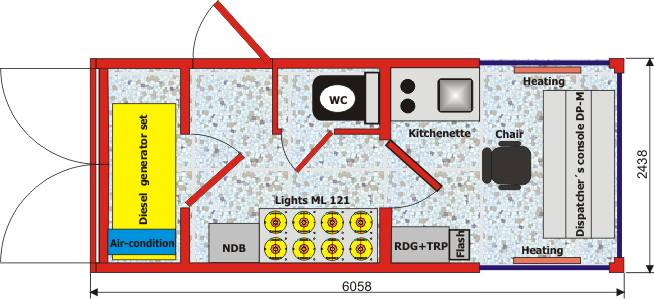 09 05 h3 en schema