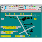 Control and monitoring AGL