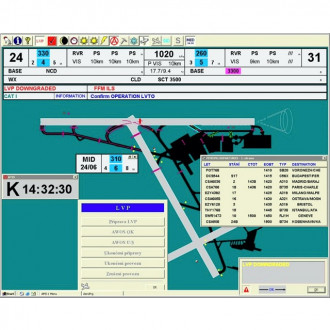 Control and monitoring LVP/LVTO