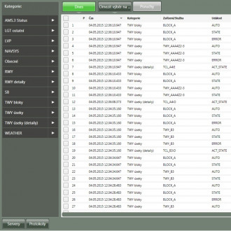 Software for archives